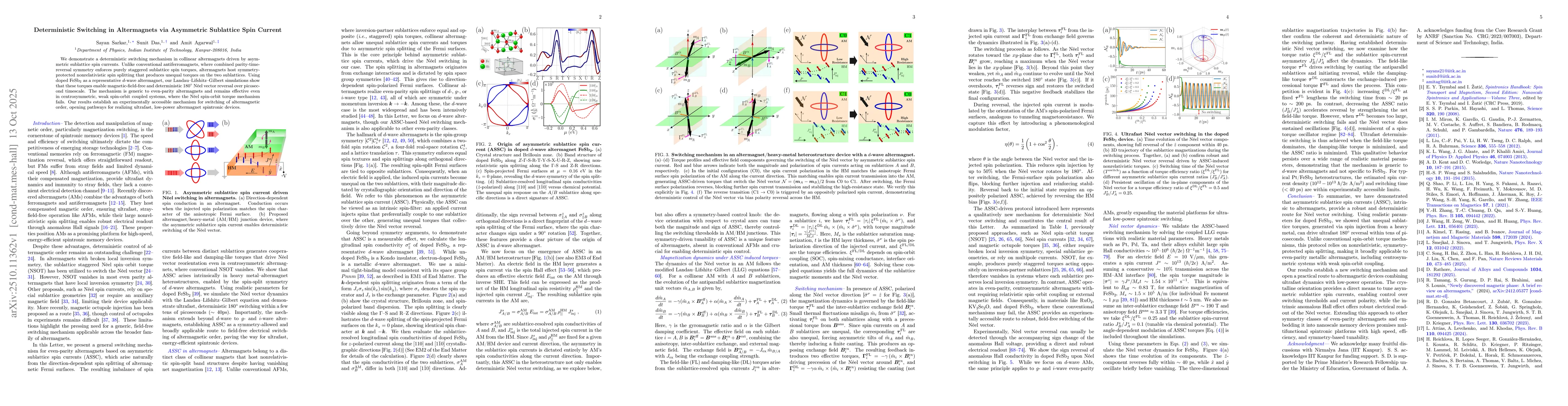 Thumbnail for Deterministic Switching in Altermagnets via Asymmetric Sublattice Spin
  Current