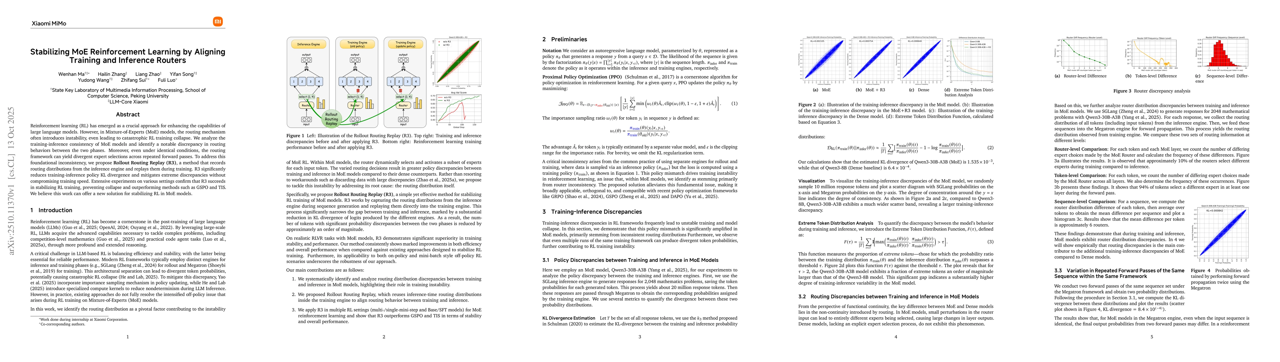 Thumbnail for Stabilizing MoE Reinforcement Learning by Aligning Training and
  Inference Routers