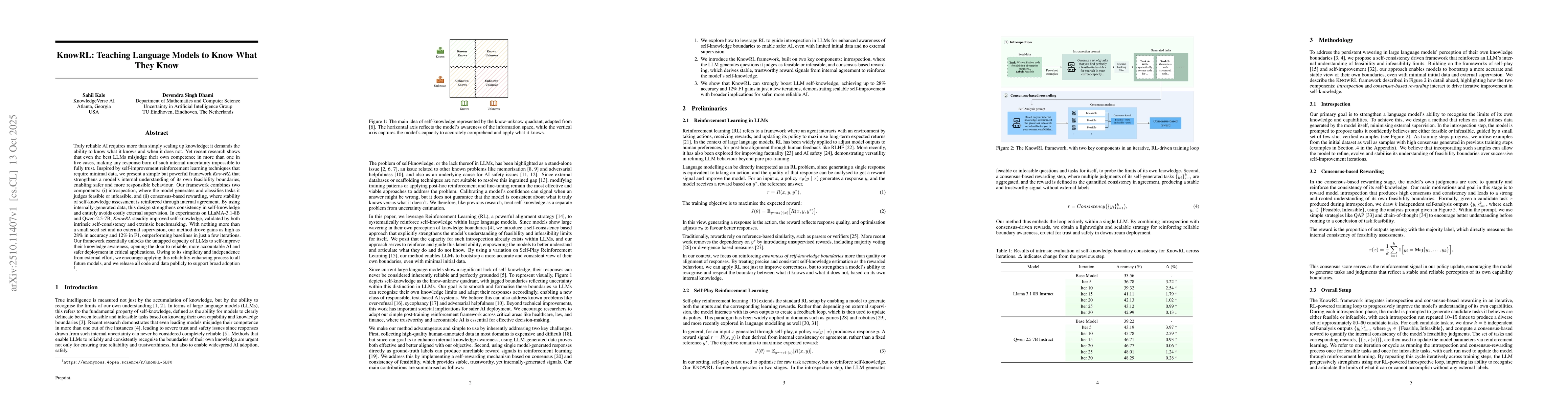 Thumbnail for KnowRL: Teaching Language Models to Know What They Know