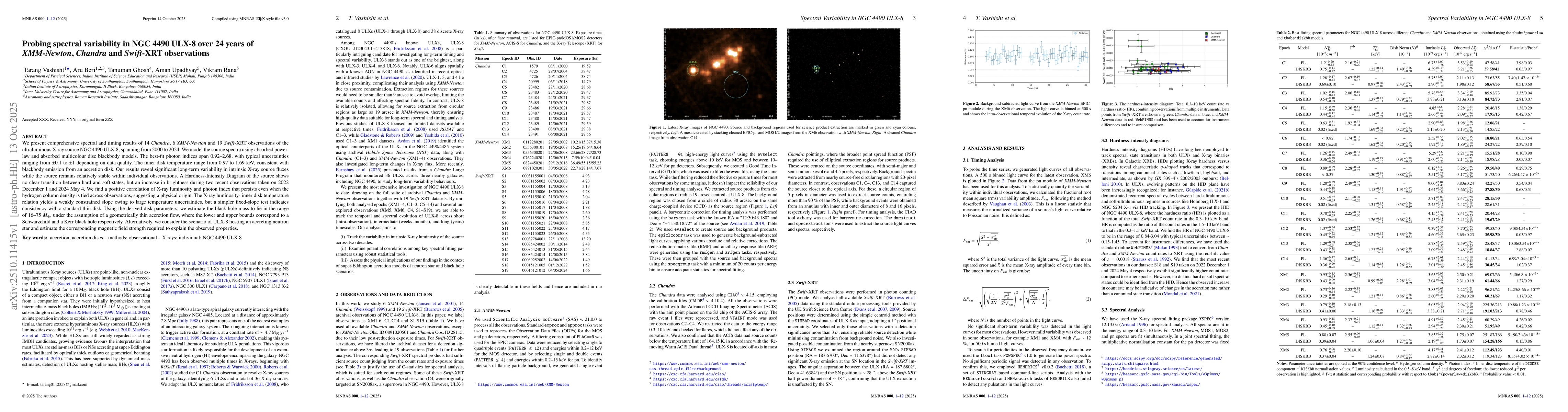 Thumbnail for Probing spectral variability in NGC 4490 ULX-8 over 24 years of
  XMM-Newton, Chandra and Swift-XRT observations