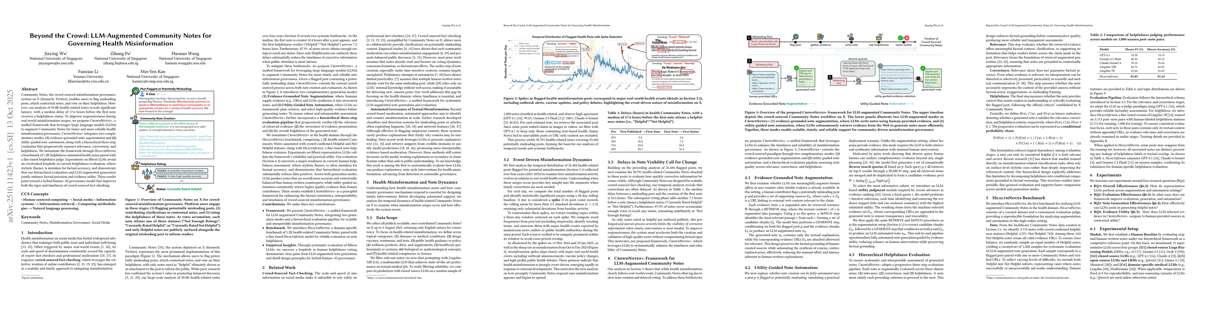 Thumbnail for Beyond the Crowd: LLM-Augmented Community Notes for Governing Health
  Misinformation