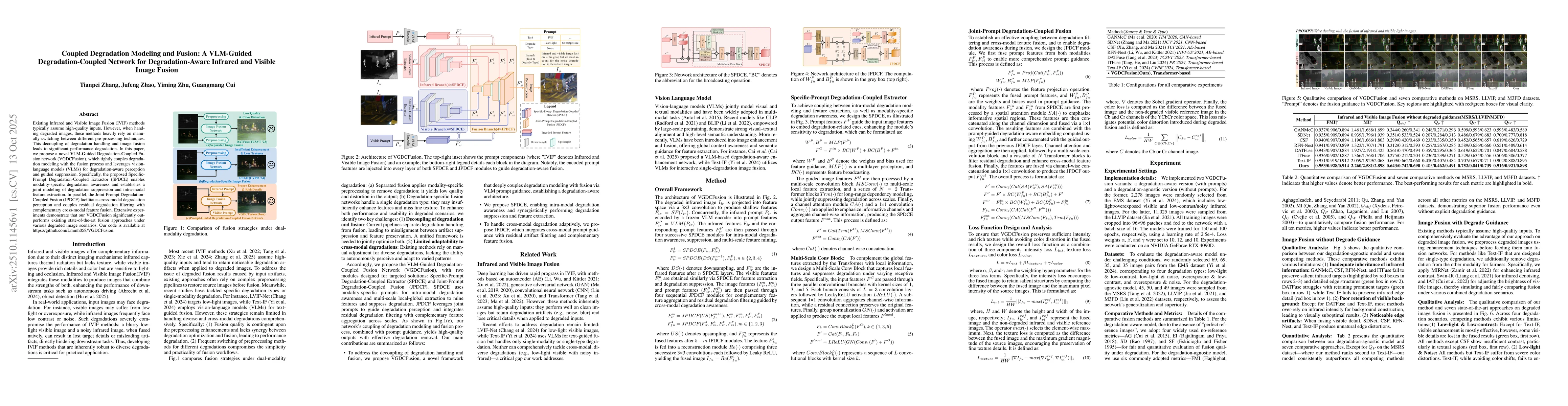 Thumbnail for Coupled Degradation Modeling and Fusion: A VLM-Guided
  Degradation-Coupled Network for Degradation-Aware Infrared and Visible Image
  Fusion