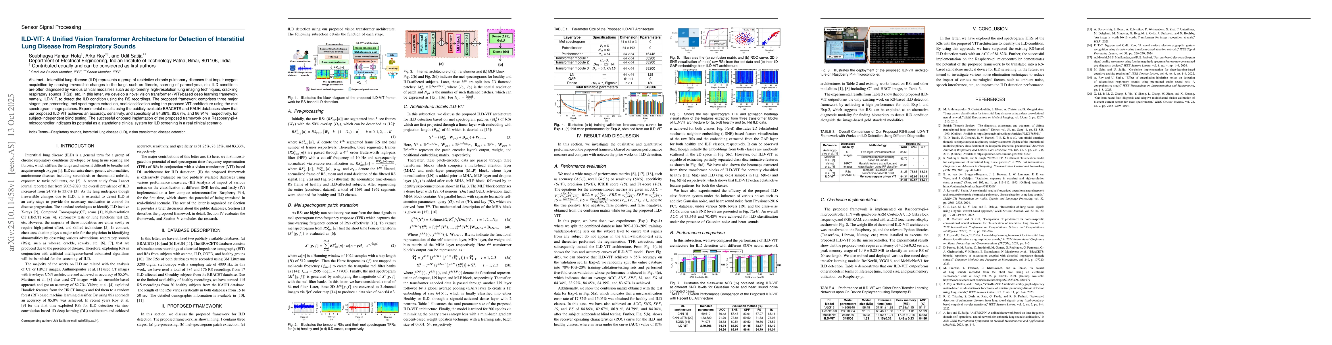 Thumbnail for ILD-VIT: A Unified Vision Transformer Architecture for Detection of
  Interstitial Lung Disease from Respiratory Sounds