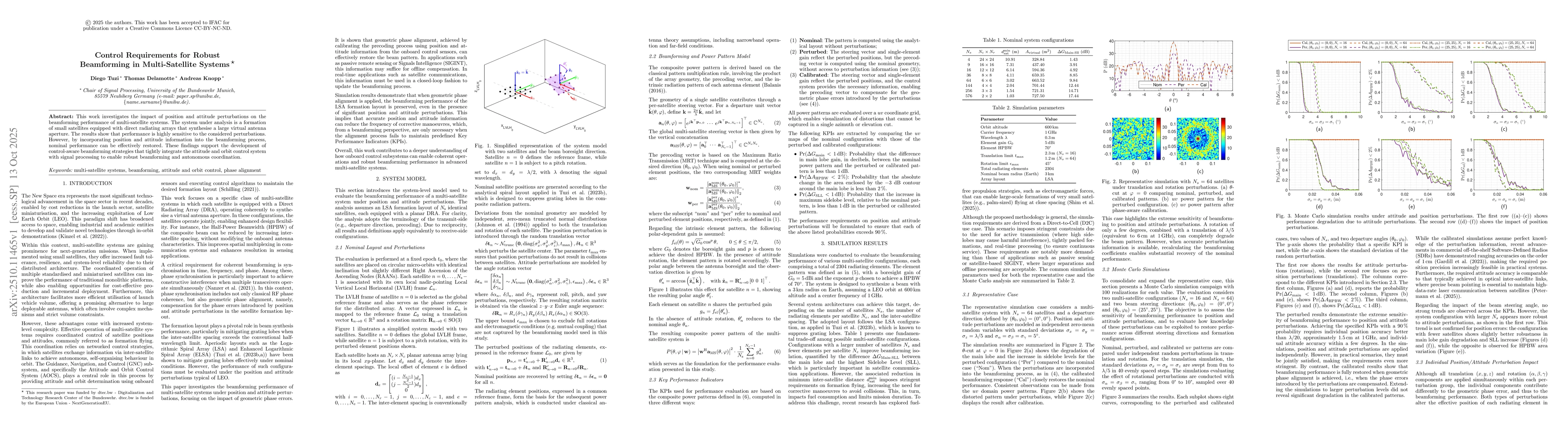 Thumbnail for Control Requirements for Robust Beamforming in Multi-Satellite Systems