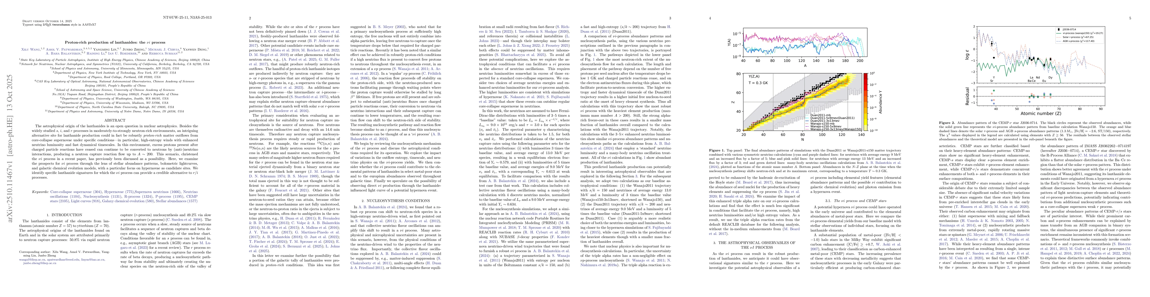 Thumbnail for Proton-rich production of lanthanides: the νi process