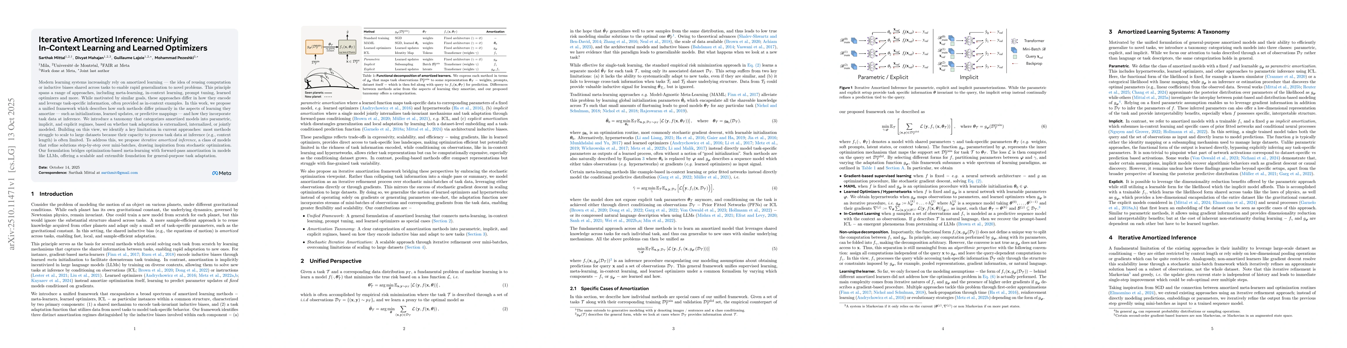 Thumbnail for Iterative Amortized Inference: Unifying In-Context Learning and Learned
  Optimizers
