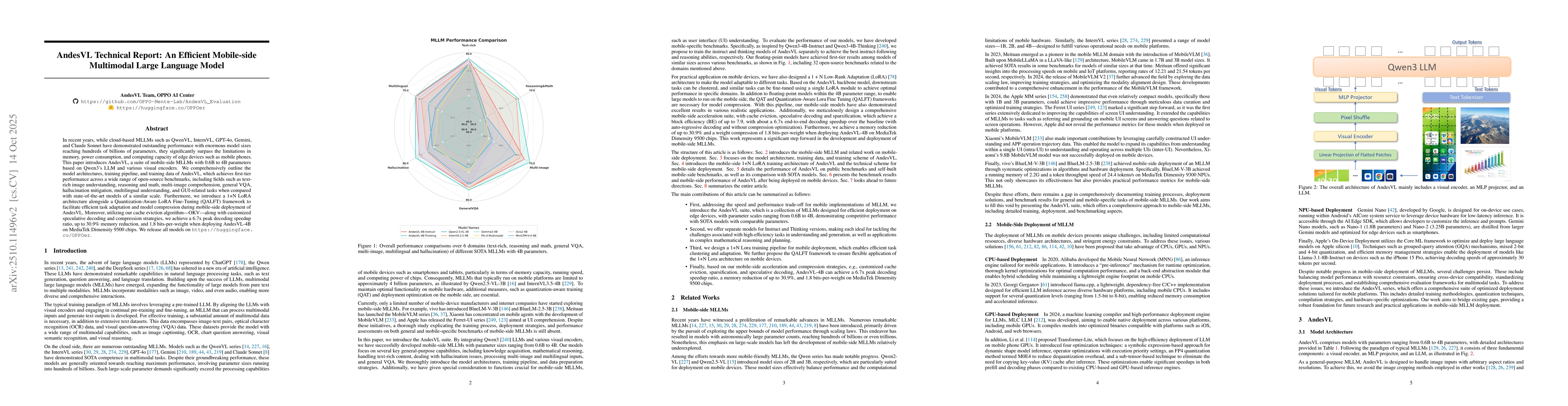 Thumbnail for AndesVL Technical Report: An Efficient Mobile-side Multimodal Large
  Language Model