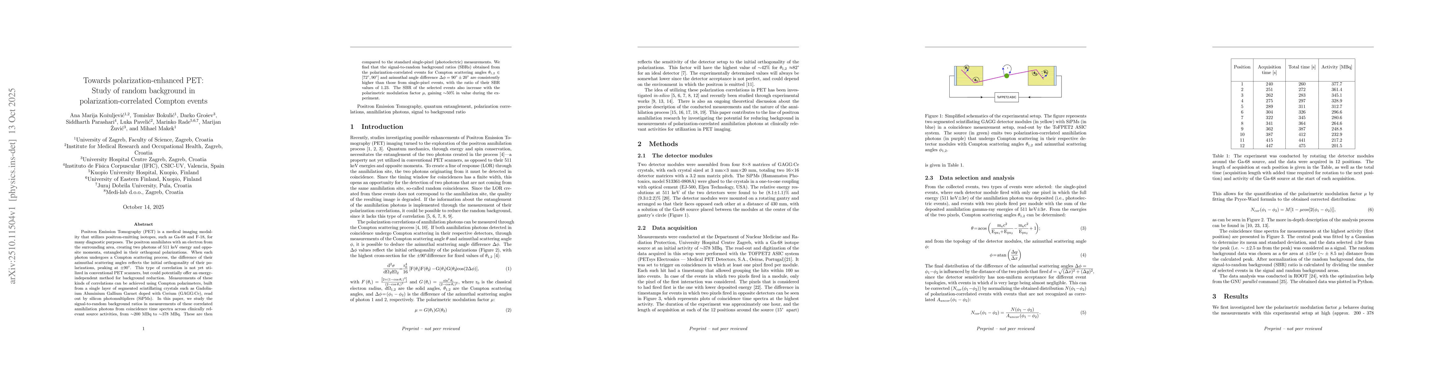 Thumbnail for Towards polarization-enhanced PET: Study of random background in
  polarization-correlated Compton events