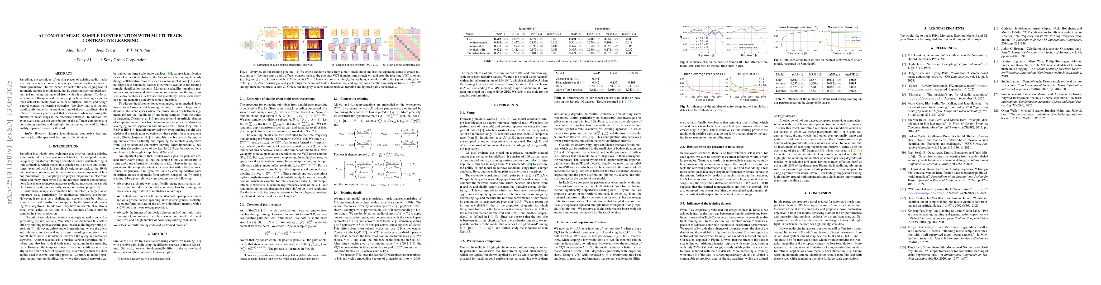 Thumbnail for Automatic Music Sample Identification with Multi-Track Contrastive
  Learning