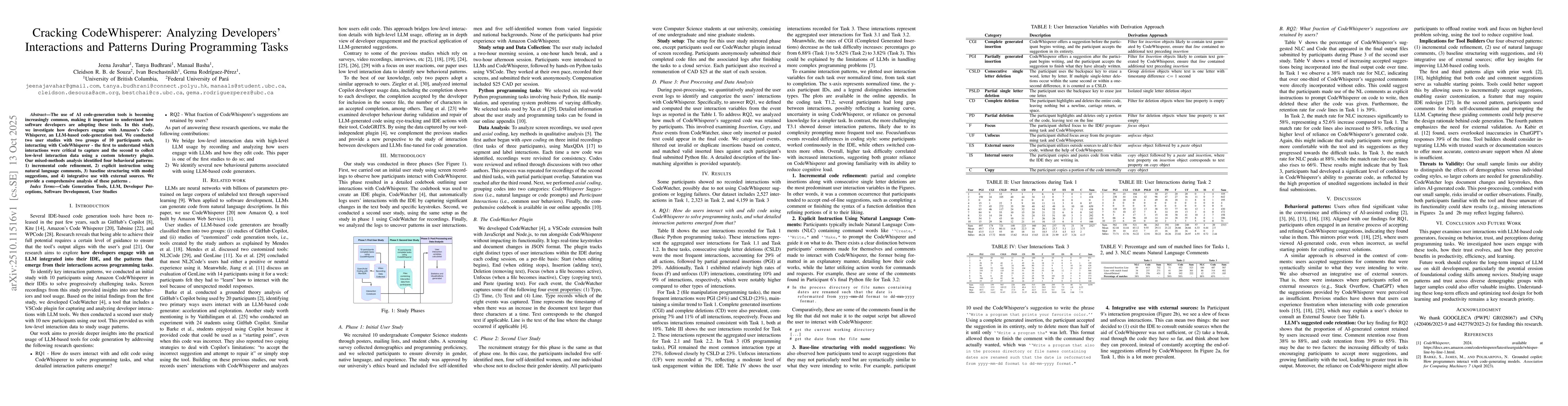Thumbnail for Cracking CodeWhisperer: Analyzing Developers' Interactions and Patterns
  During Programming Tasks