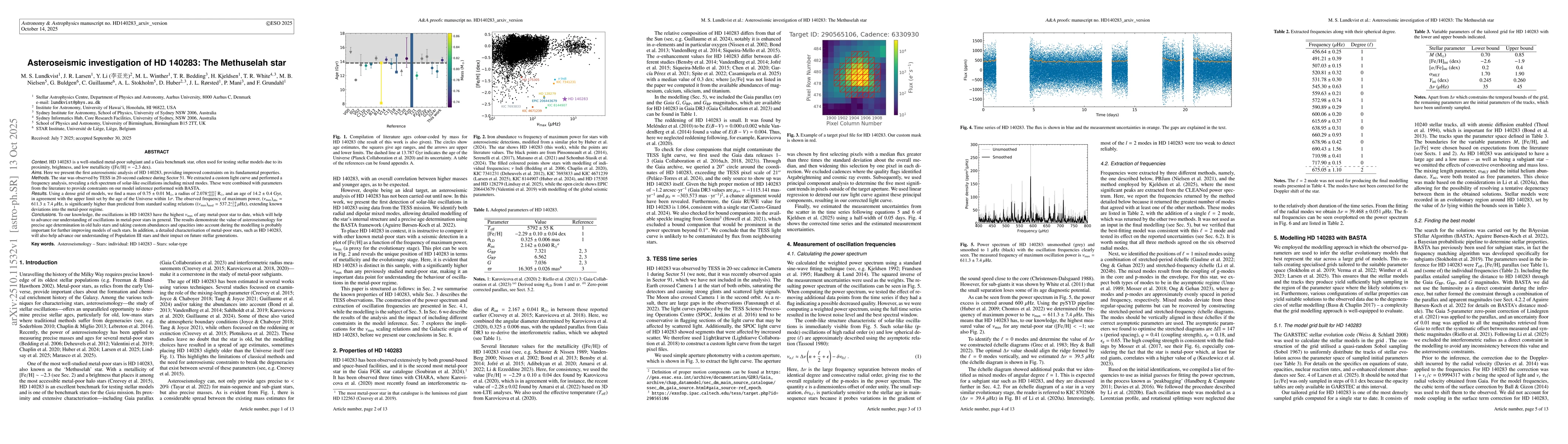 Thumbnail for Asteroseismic investigation of HD 140283: The Methuselah star