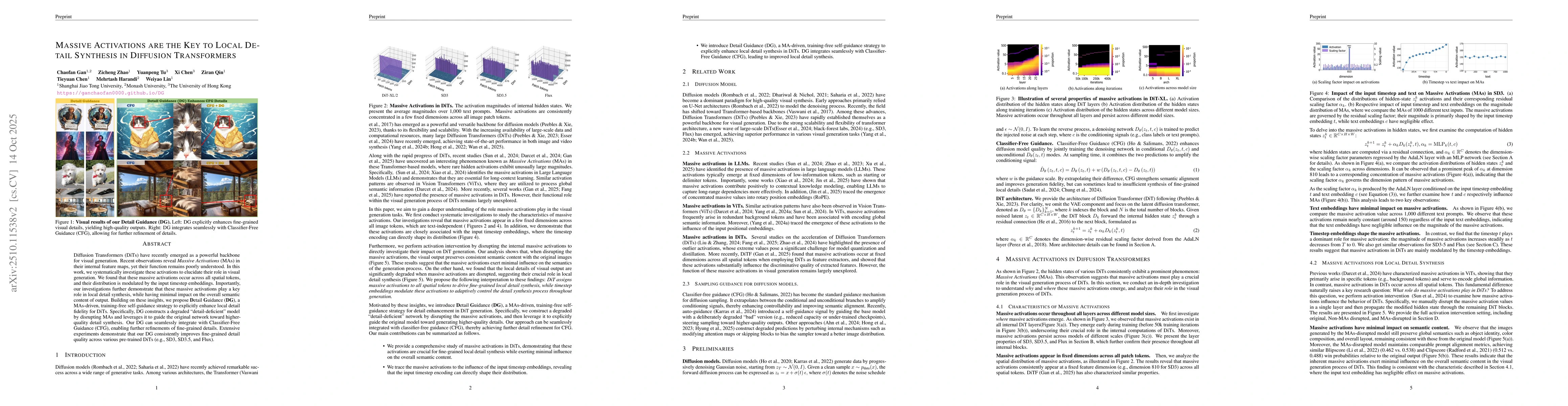 Thumbnail for Massive Activations are the Key to Local Detail Synthesis in Diffusion
  Transformers