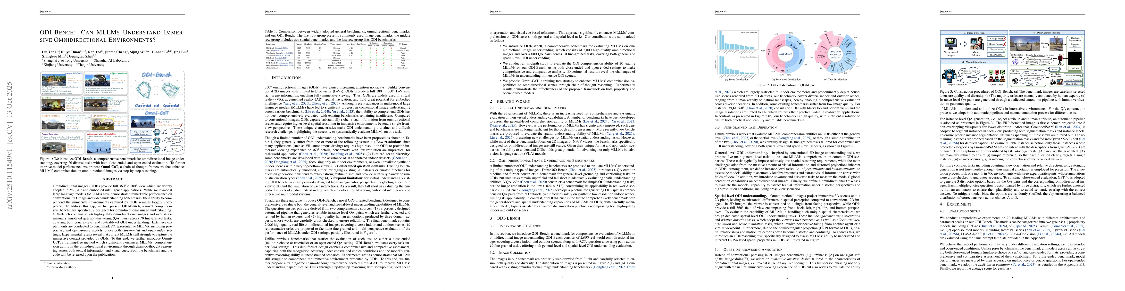 Thumbnail for ODI-Bench: Can MLLMs Understand Immersive Omnidirectional Environments?
