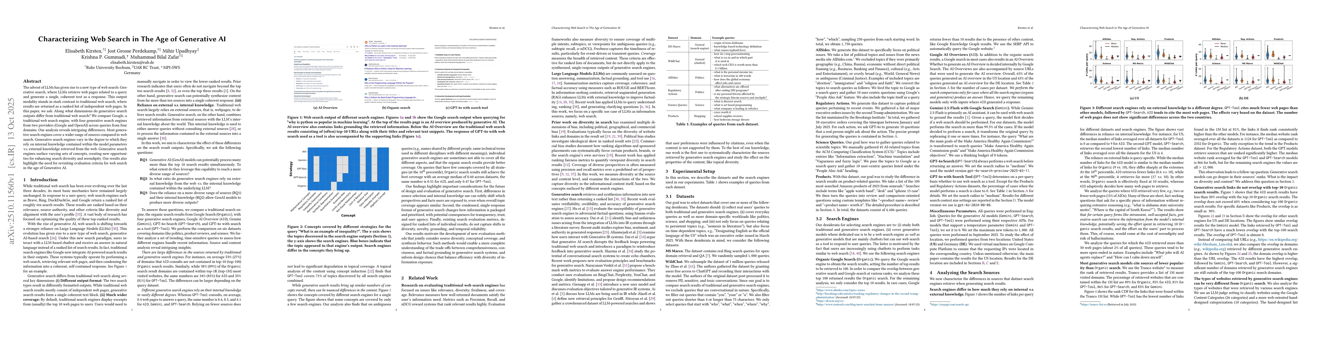 Thumbnail for Characterizing Web Search in The Age of Generative AI