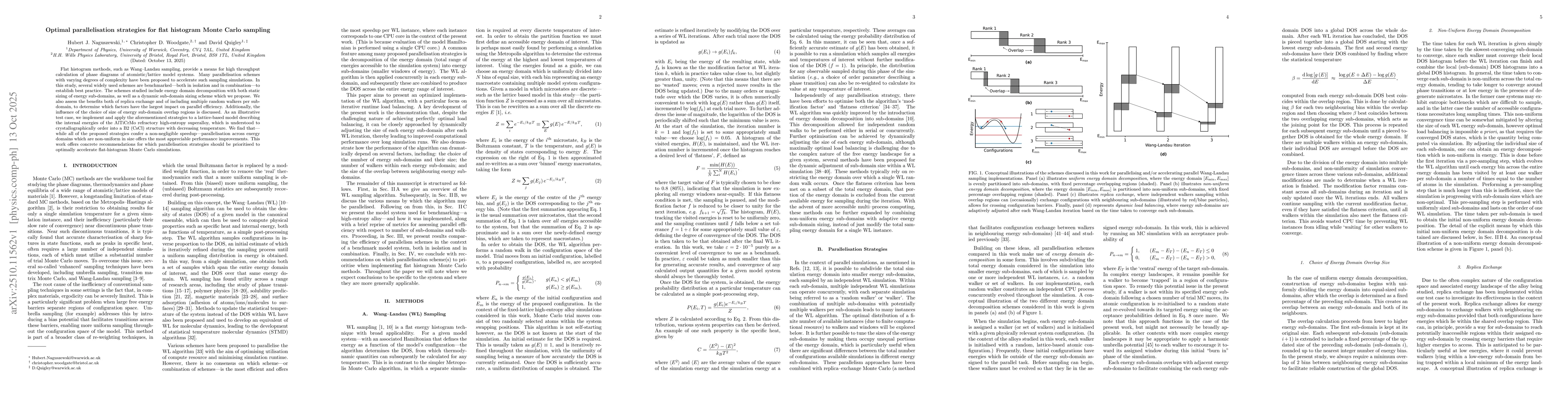 Thumbnail for Optimal parallelisation strategies for flat histogram Monte Carlo
  sampling