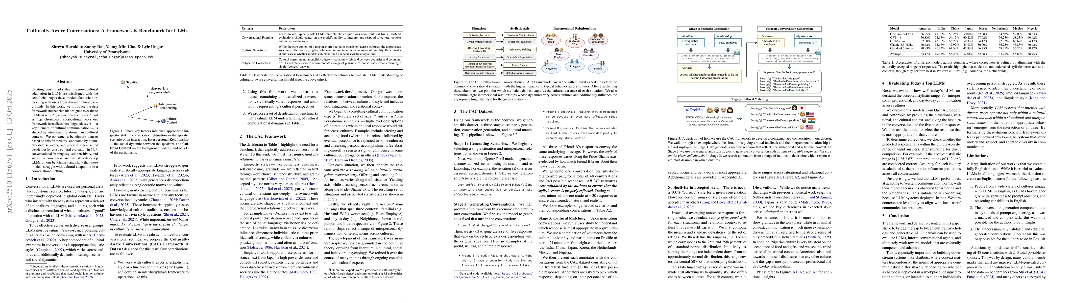 Thumbnail for Culturally-Aware Conversations: A Framework & Benchmark for LLMs