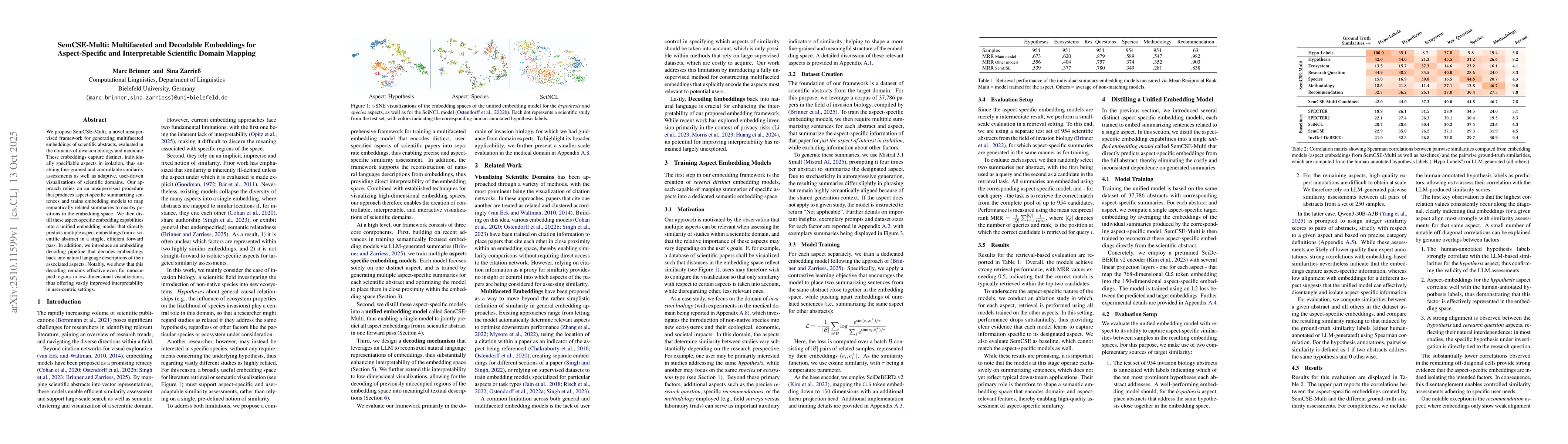 Thumbnail for SemCSE-Multi: Multifaceted and Decodable Embeddings for Aspect-Specific
  and Interpretable Scientific Domain Mapping