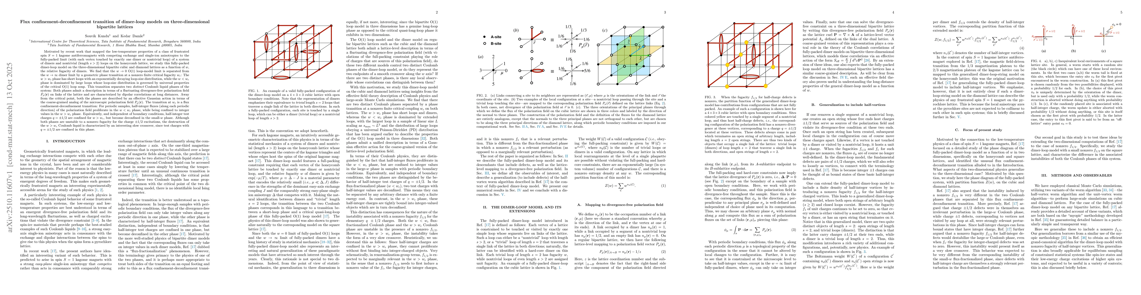Thumbnail for Flux confinement-deconfinement transition of dimer-loop models on
  three-dimensional bipartite lattices