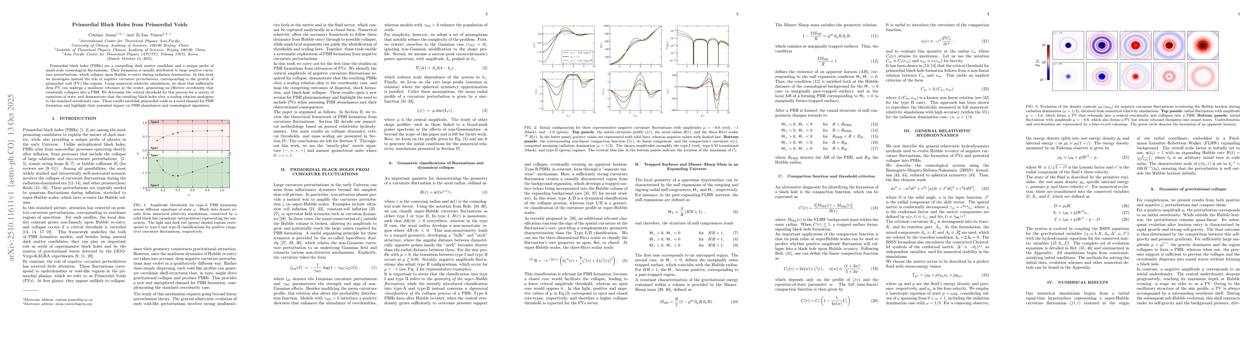Thumbnail for Primordial Black Holes from Primordial Voids