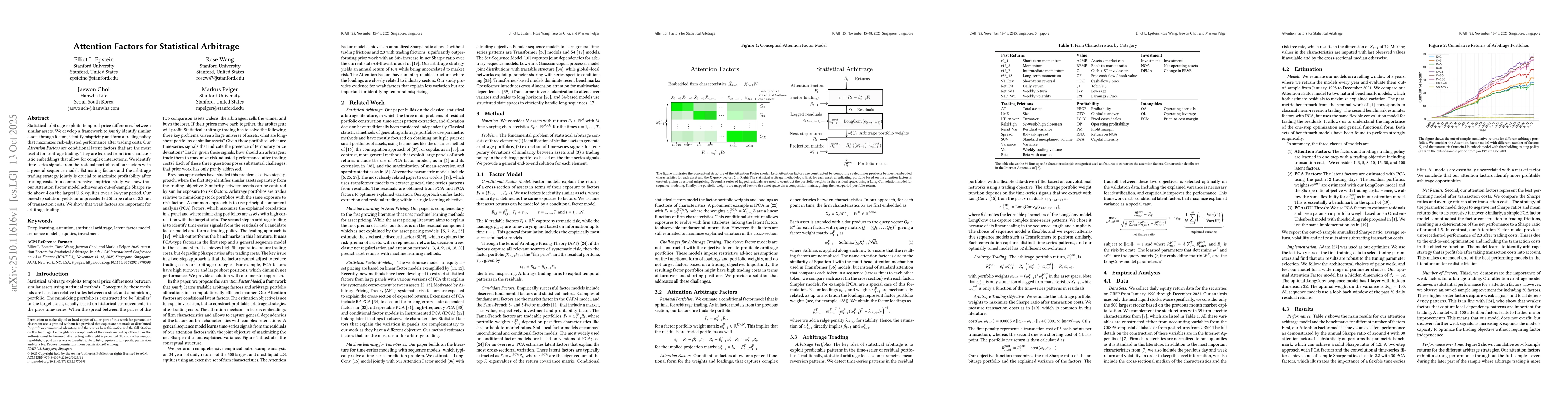 Thumbnail for Attention Factors for Statistical Arbitrage