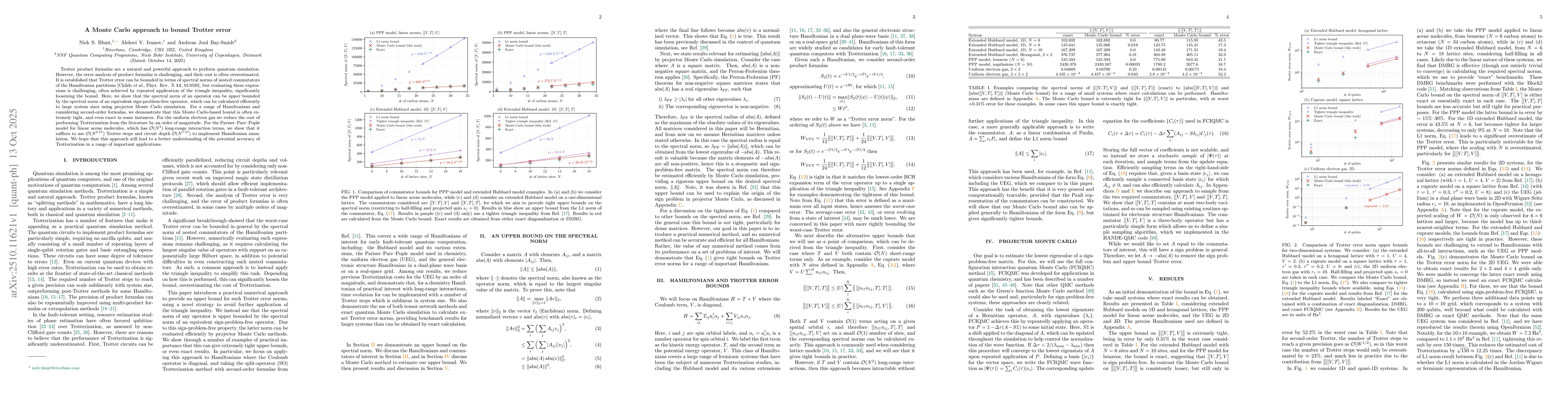 Thumbnail for A Monte Carlo approach to bound Trotter error