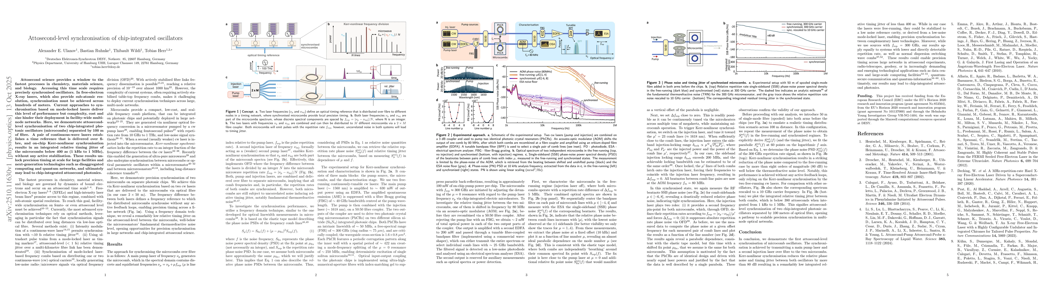 Thumbnail for Attosecond-level synchronisation of chip-integrated oscillators