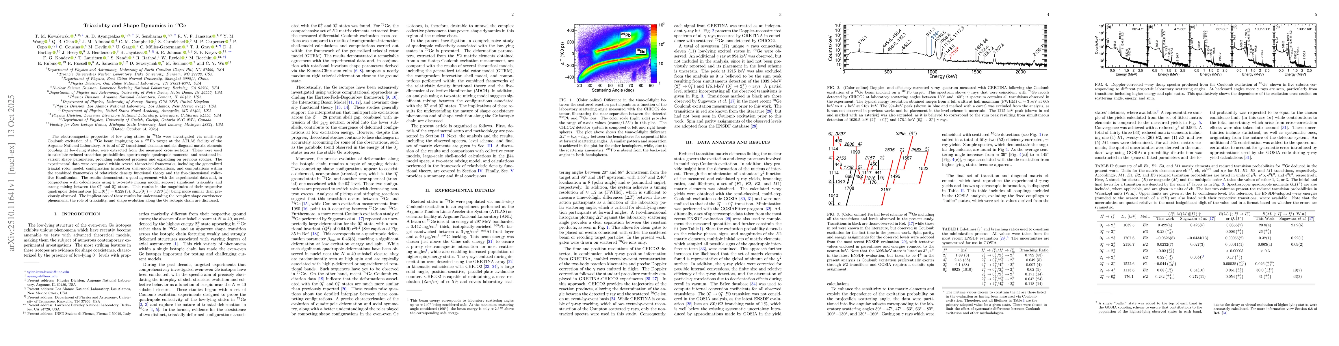 Thumbnail for Triaxiality and shape dynamics in $^{70}$Ge