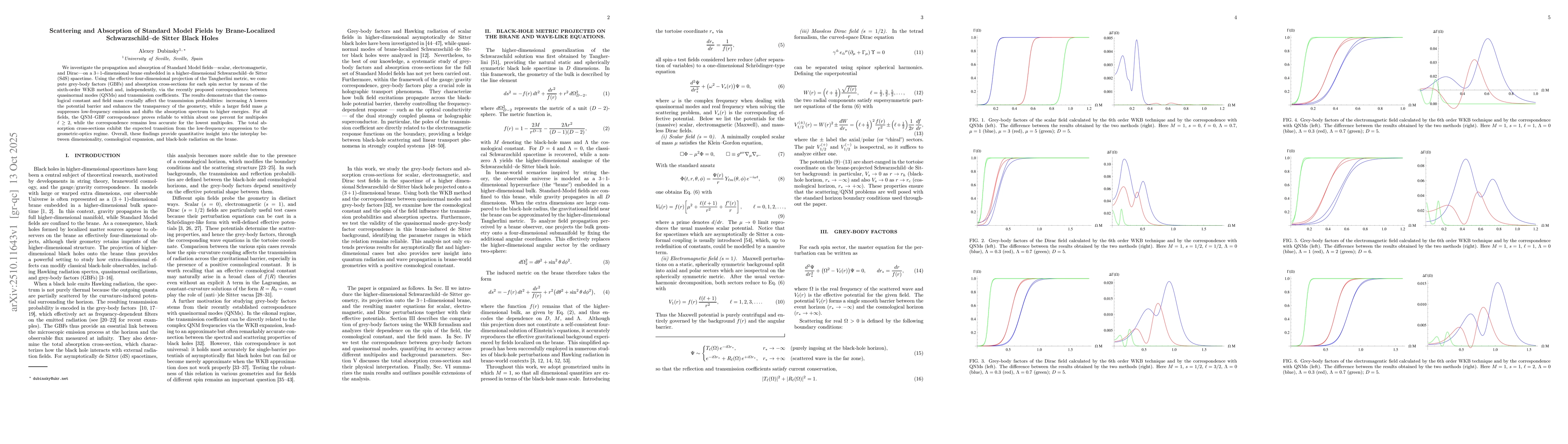 Thumbnail for Scattering and Absorption of Standard Model Fields by Brane-Localized
  Schwarzschild--de Sitter Black Holes