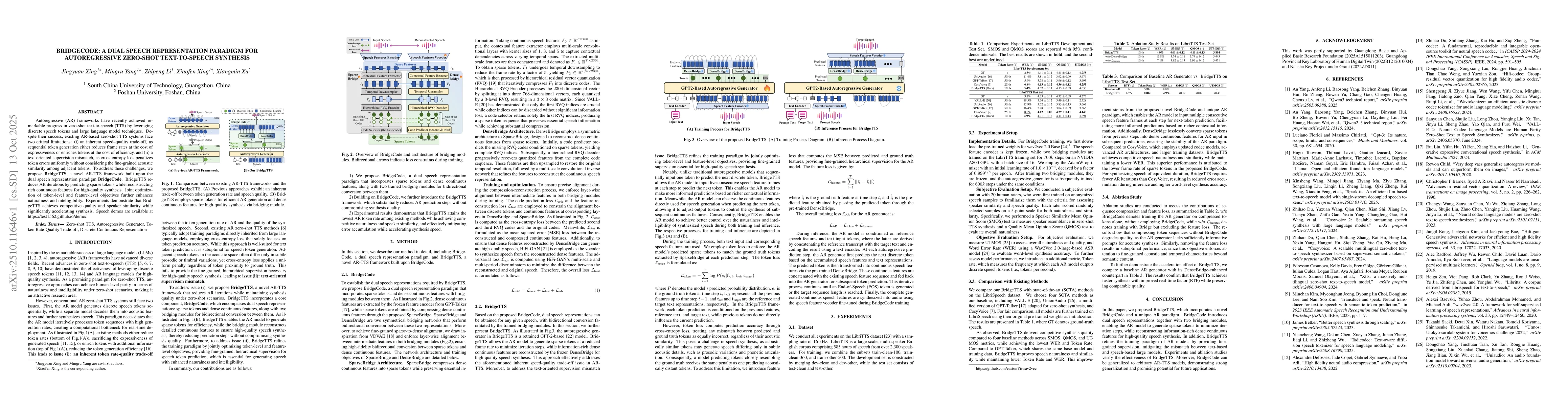 Thumbnail for BridgeCode: A Dual Speech Representation Paradigm for Autoregressive
  Zero-Shot Text-to-Speech Synthesis
