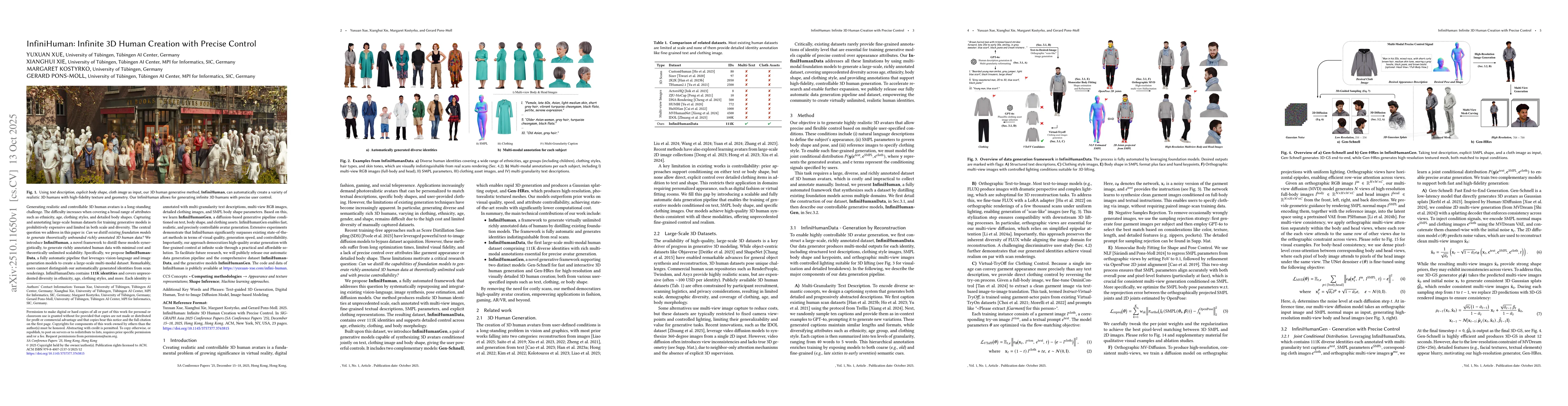 Thumbnail for InfiniHuman: Infinite 3D Human Creation with Precise Control