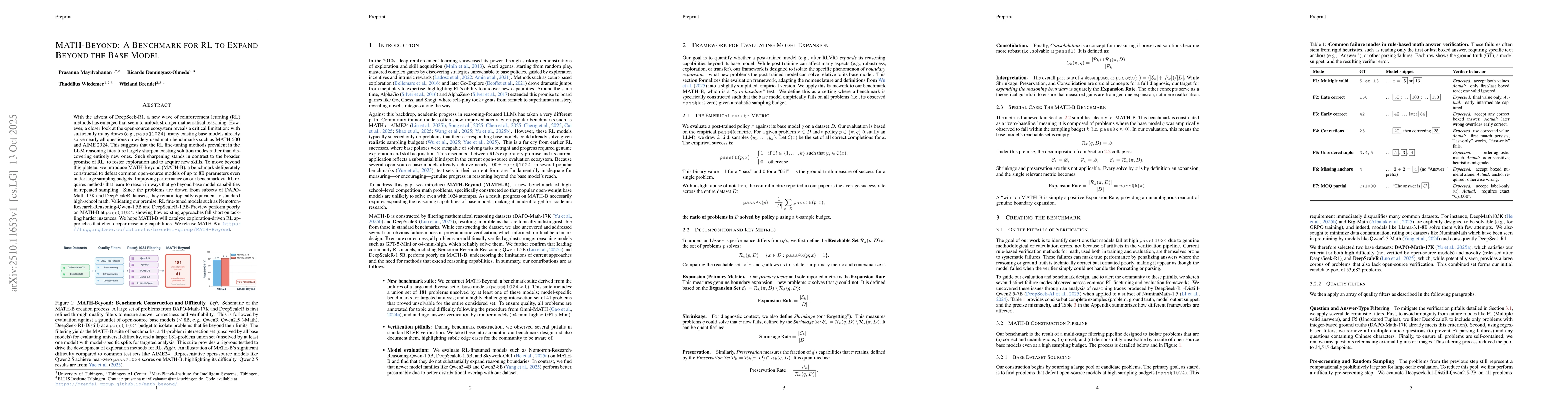 Thumbnail for MATH-Beyond: A Benchmark for RL to Expand Beyond the Base Model