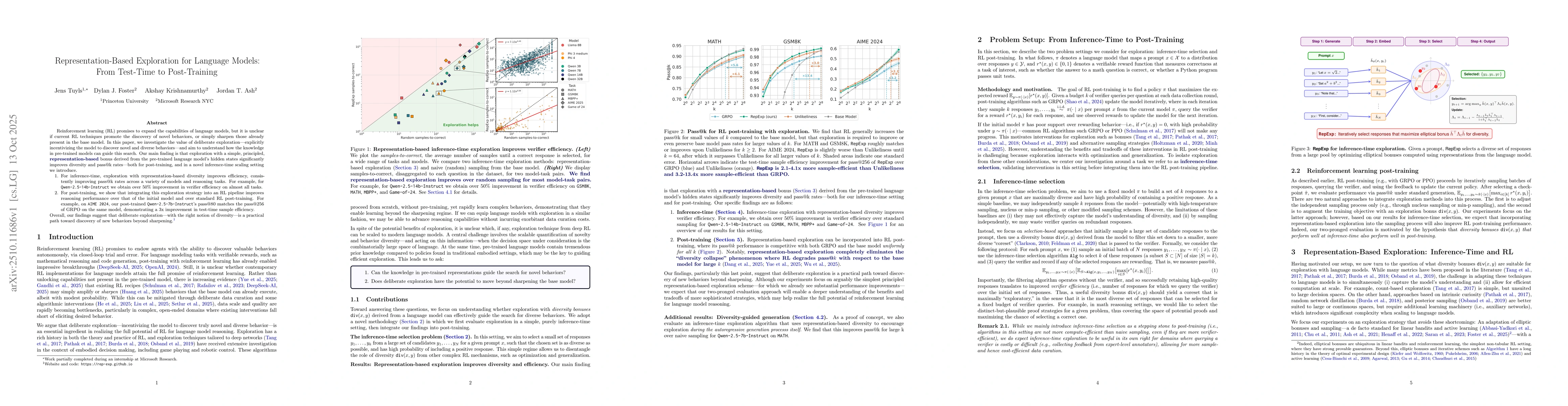 Thumbnail for Representation-Based Exploration for Language Models: From Test-Time to
  Post-Training