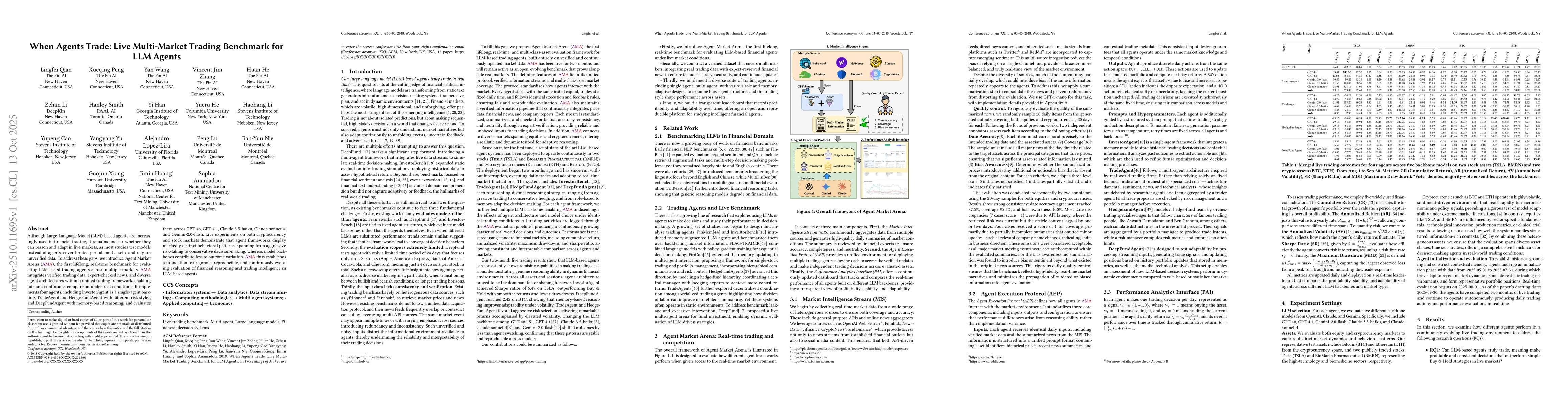 Thumbnail for When Agents Trade: Live Multi-Market Trading Benchmark for LLM Agents