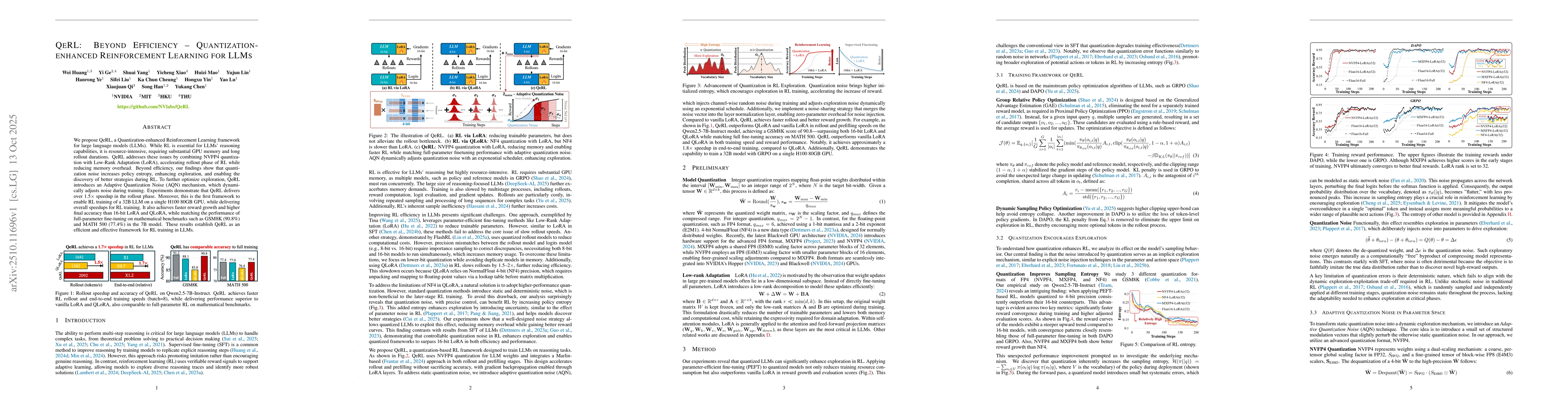 Thumbnail for QeRL: Beyond Efficiency -- Quantization-enhanced Reinforcement Learning
  for LLMs