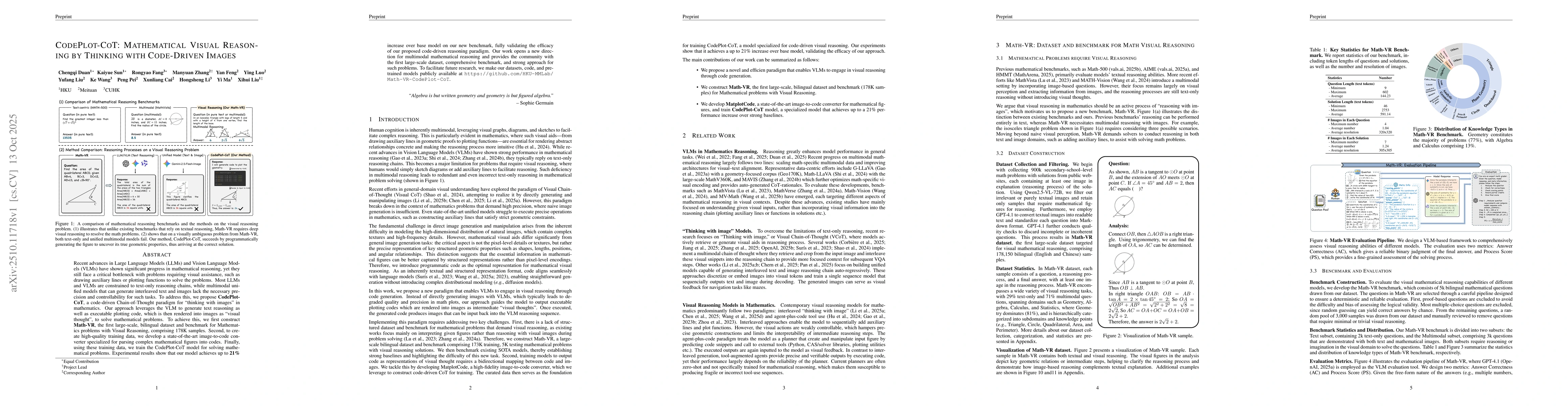 Thumbnail for CodePlot-CoT: Mathematical Visual Reasoning by Thinking with Code-Driven
  Images