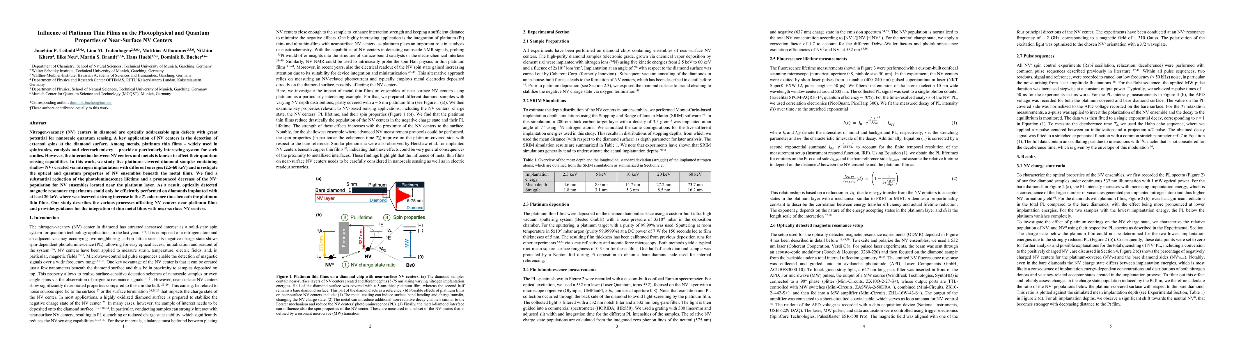 Thumbnail for Influence of Platinum Thin Films on the Photophysical and Quantum
  Properties of Near-Surface NV Centers