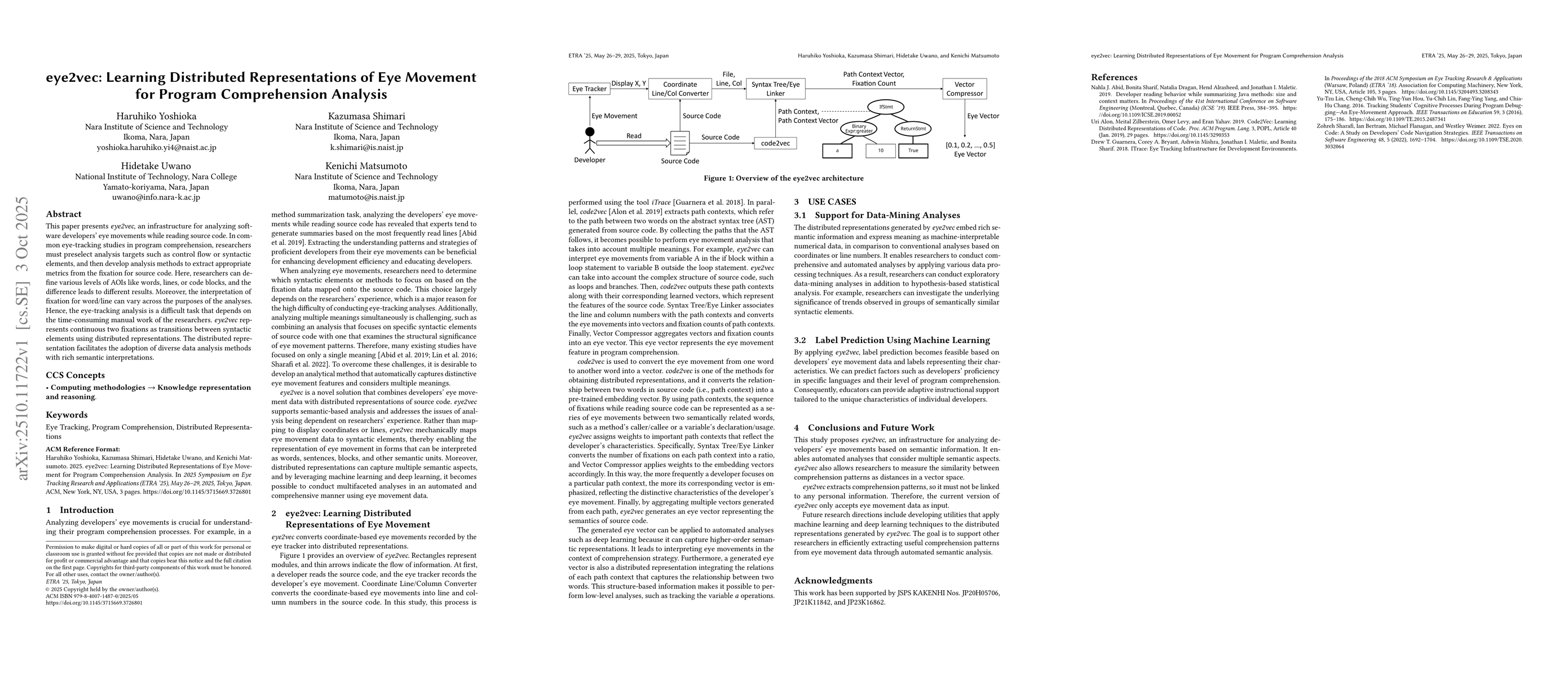 Thumbnail for eye2vec: Learning Distributed Representations of Eye Movement for
  Program Comprehension Analysis