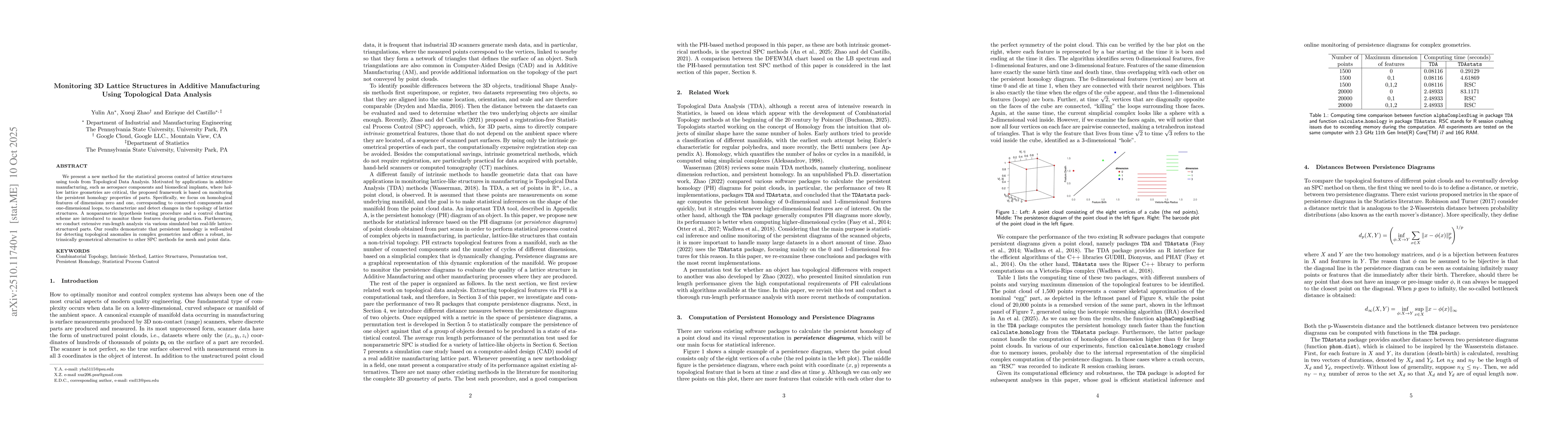 Thumbnail for Monitoring 3D Lattice Structures in Additive Manufacturing Using
  Topological Data Analysis
