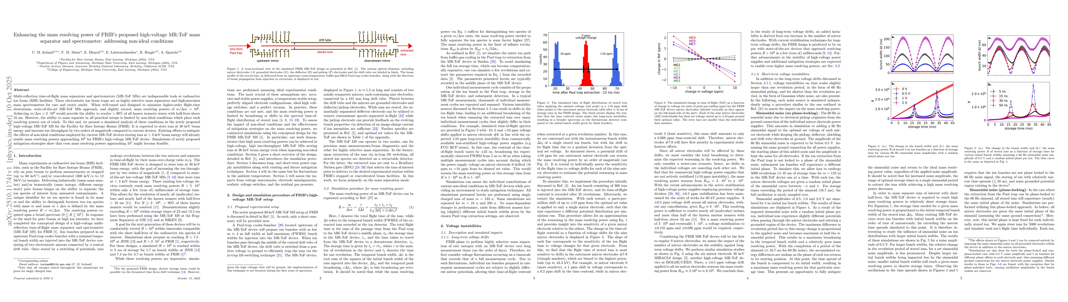 Thumbnail for Enhancing the mass resolving power of FRIB's proposed high-voltage
  MR-ToF mass separator and spectrometer: addressing non-ideal conditions