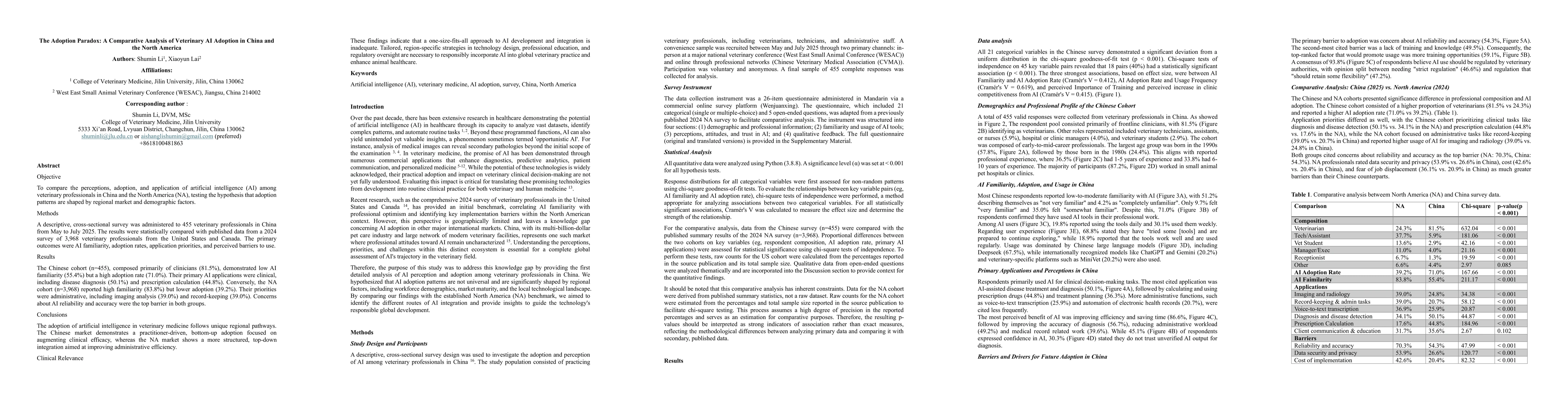 Thumbnail for The Adoption Paradox: A Comparative Analysis of Veterinary AI Adoption
  in China and the North America