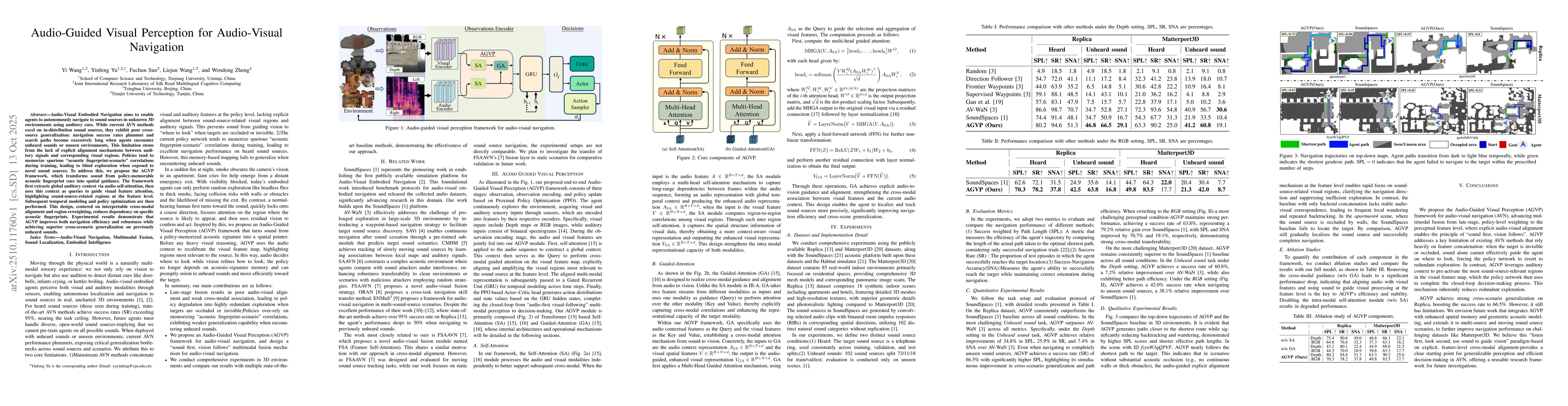 Thumbnail for Audio-Guided Visual Perception for Audio-Visual Navigation