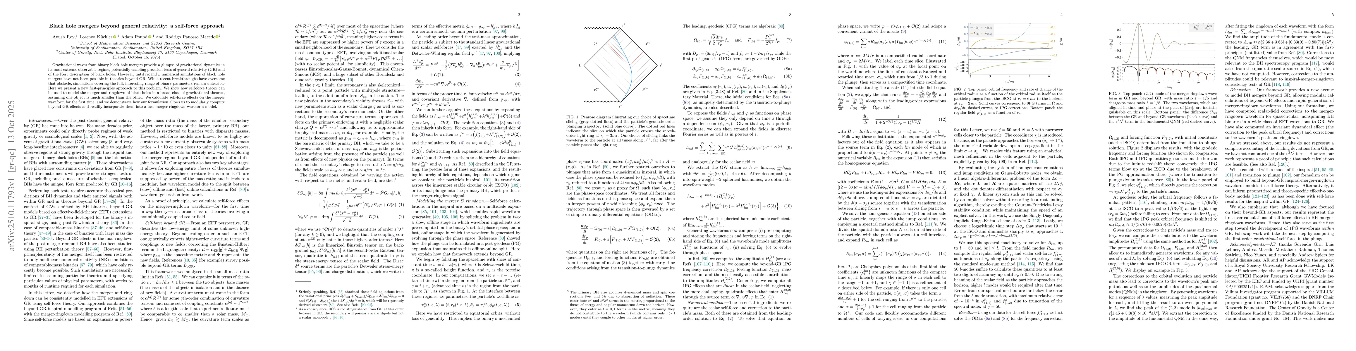 Thumbnail for Black hole mergers beyond general relativity: a self-force approach