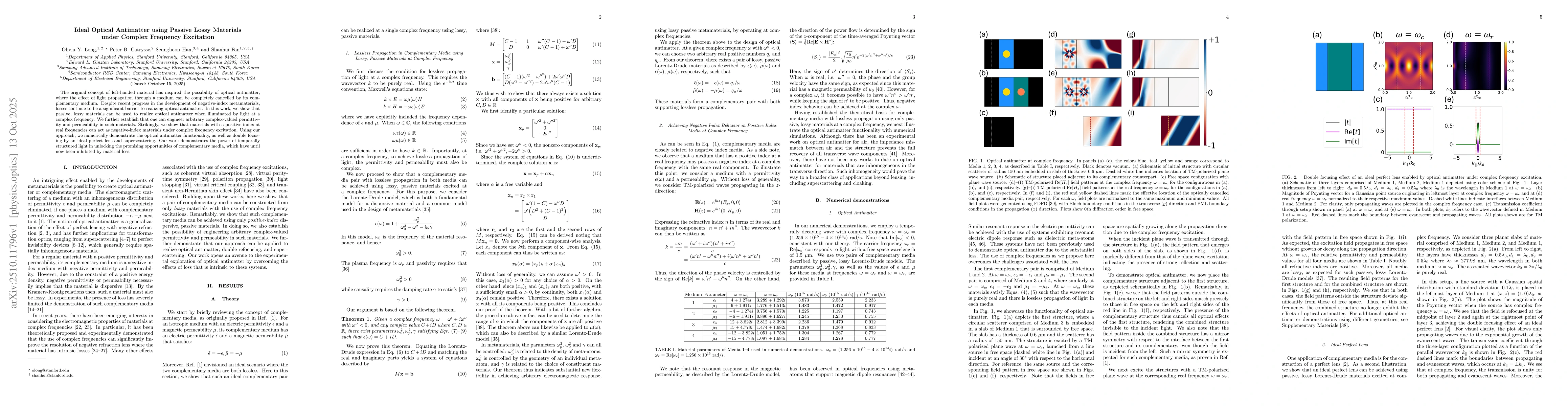 Thumbnail for Ideal Optical Antimatter using Passive Lossy Materials under Complex
  Frequency Excitation