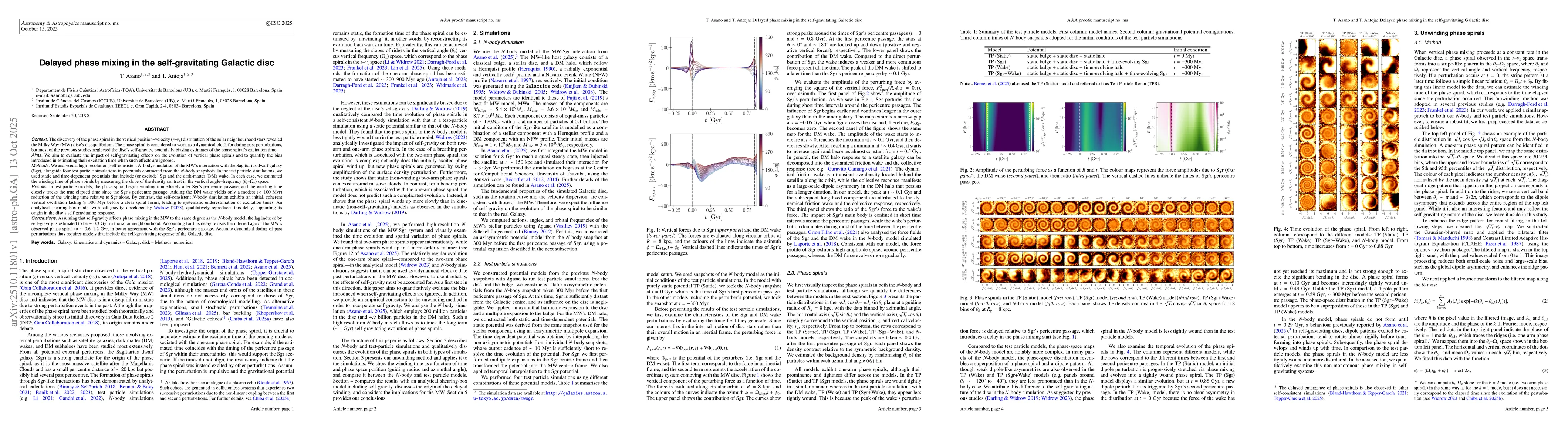 Thumbnail for Delayed phase mixing in the self-gravitating Galactic disc