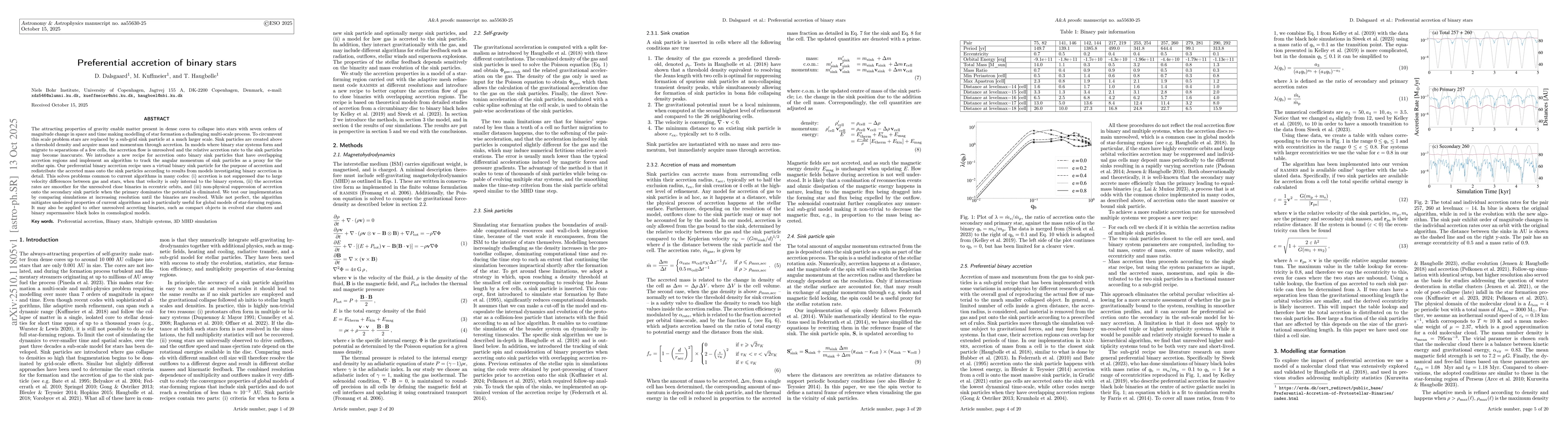 Thumbnail for Preferential accretion of binary stars