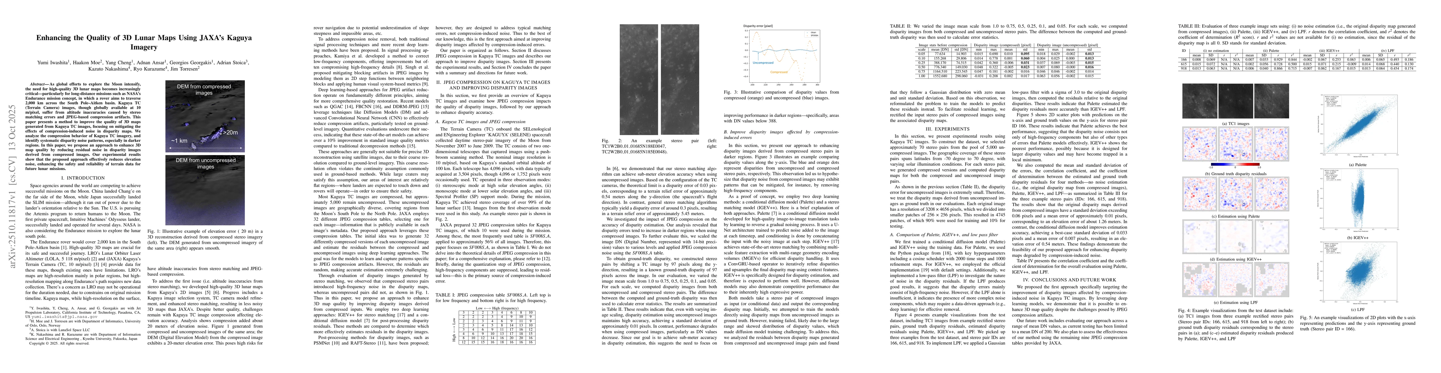 Thumbnail for Enhancing the Quality of 3D Lunar Maps Using JAXA's Kaguya Imagery