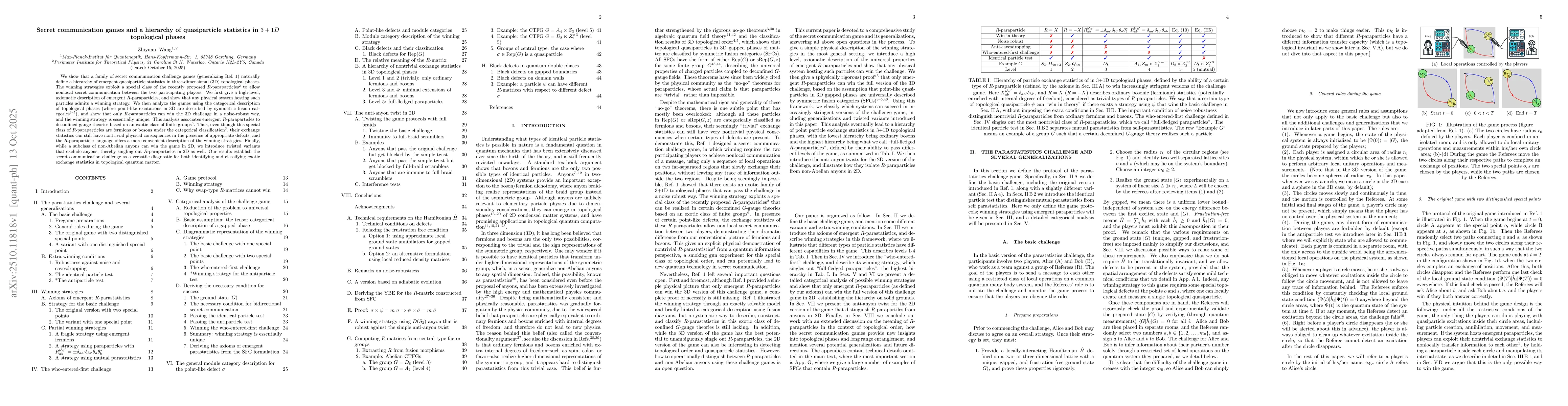 Thumbnail for Secret communication games and a hierarchy of quasiparticle statistics
  in 3 + 1D topological phases