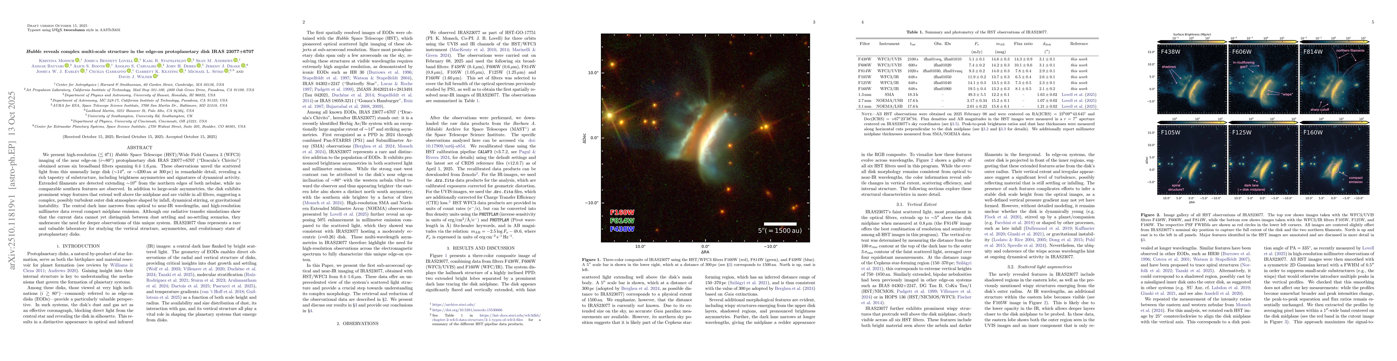 Thumbnail for Hubble reveals complex multi-scale structure in the edge-on
  protoplanetary disk IRAS 23077+6707