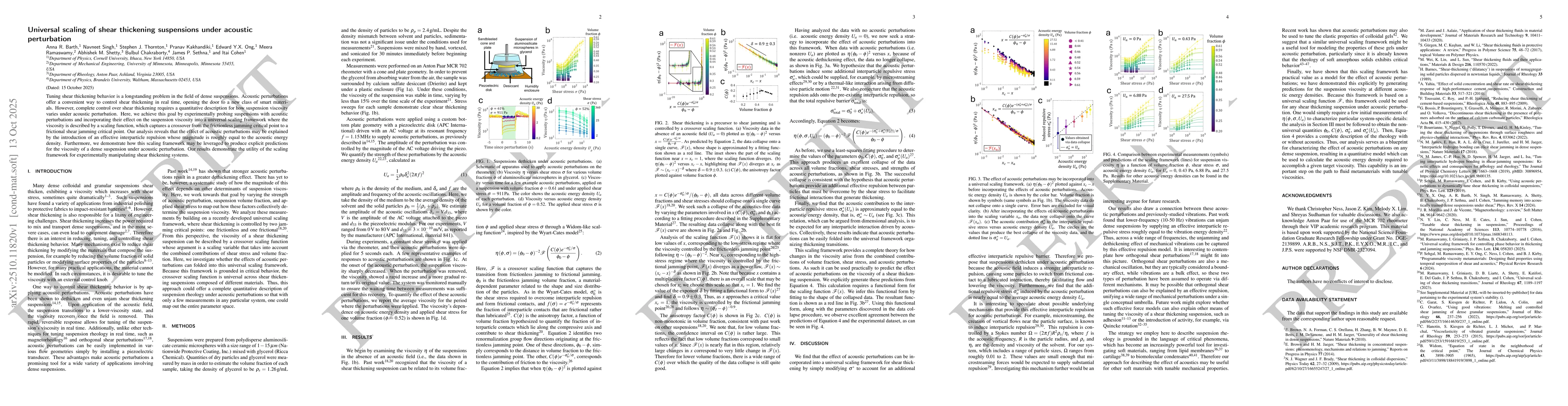 Thumbnail for Universal scaling of shear thickening suspensions under acoustic
  perturbation