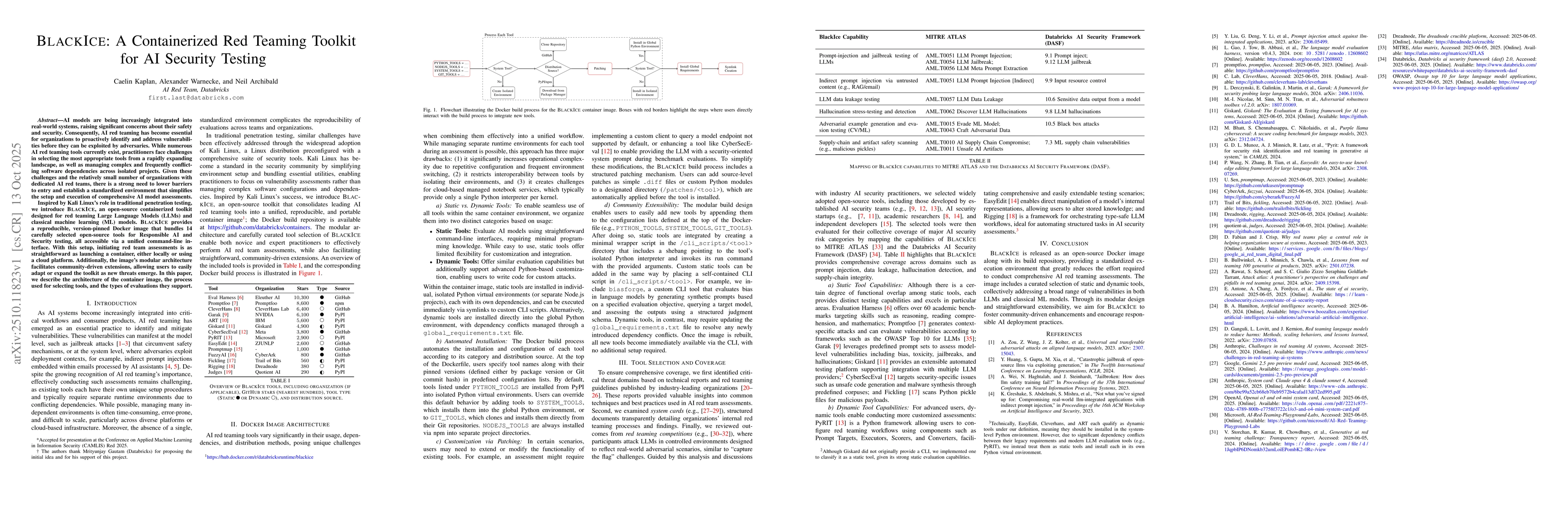 Thumbnail for BlackIce: A Containerized Red Teaming Toolkit for AI Security Testing